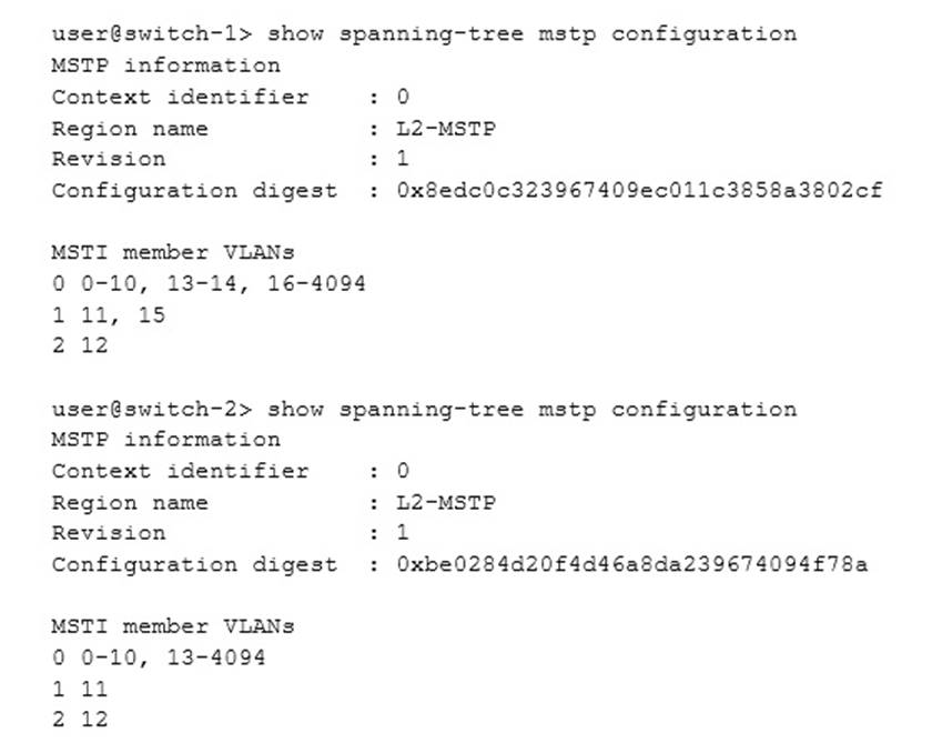 JN0-363 Dumps Deutsch
